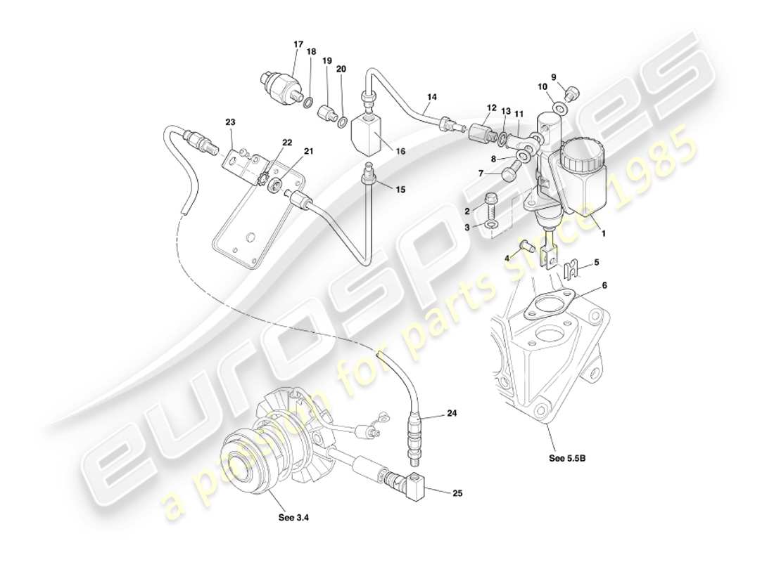 aston martin db7 vantage (2004) clutch hydraulics part diagram