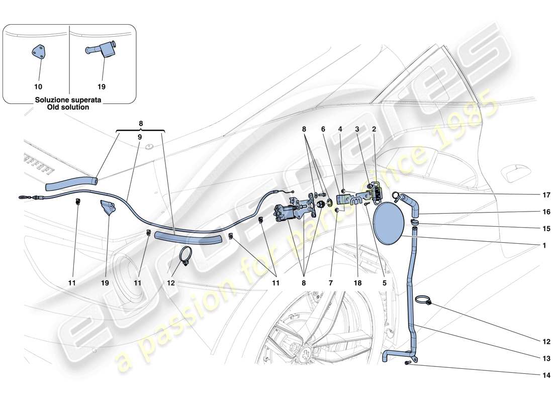 ferrari 488 gtb (rhd) fuel filler flap and controls part diagram