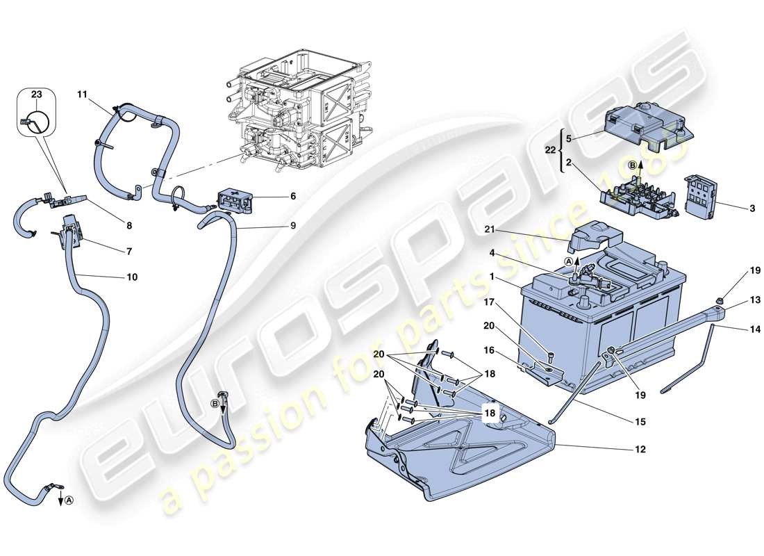 ferrari laferrari aperta (usa) starter battery part diagram