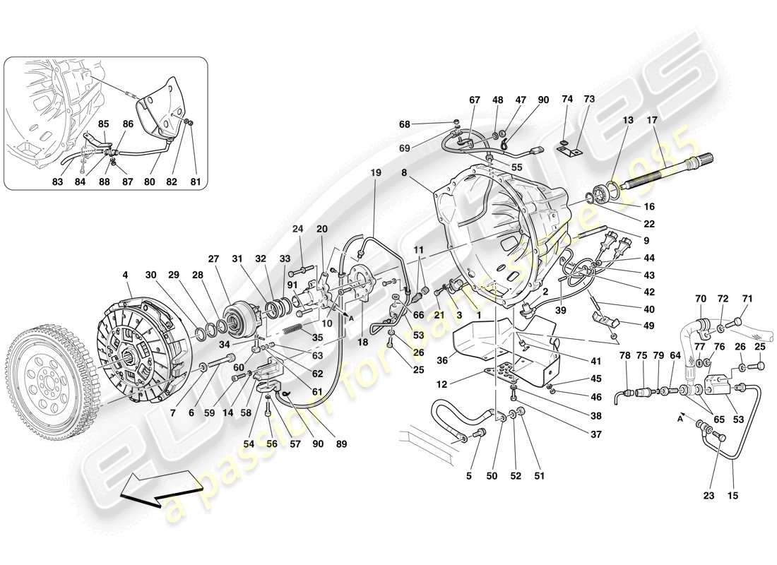 ferrari 612 sessanta (usa) clutch and controls part diagram