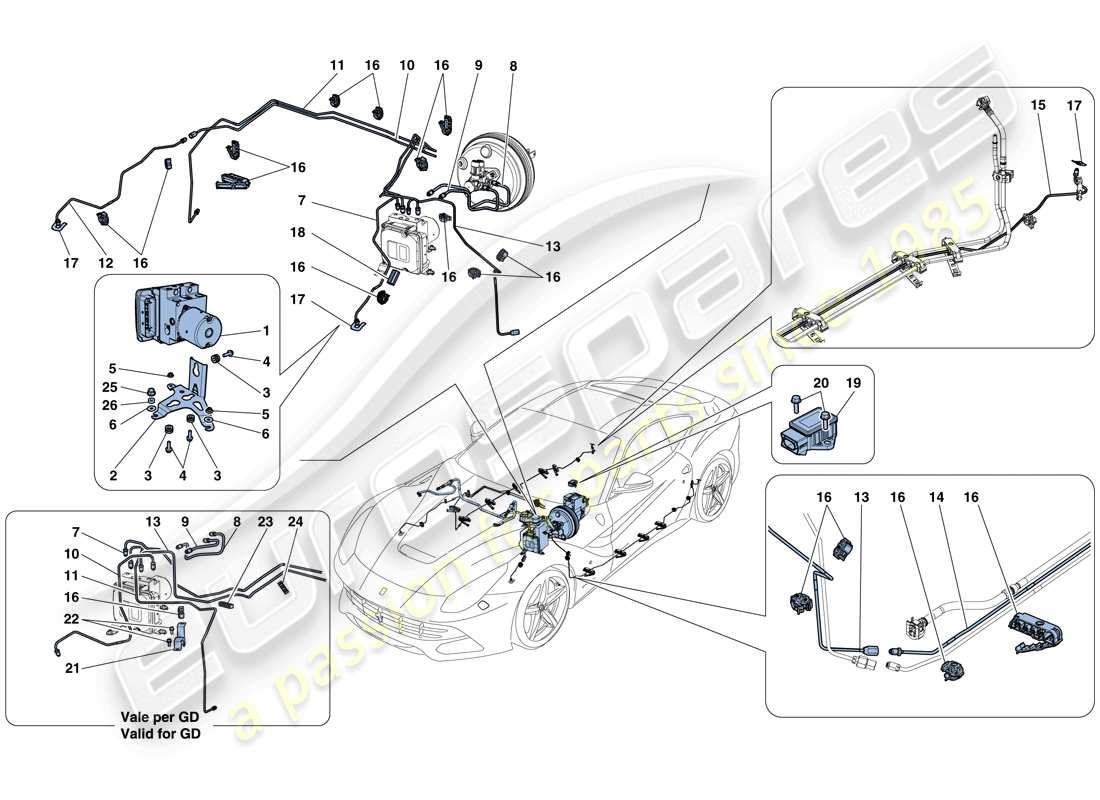 ferrari f12 berlinetta (rhd) brake system part diagram