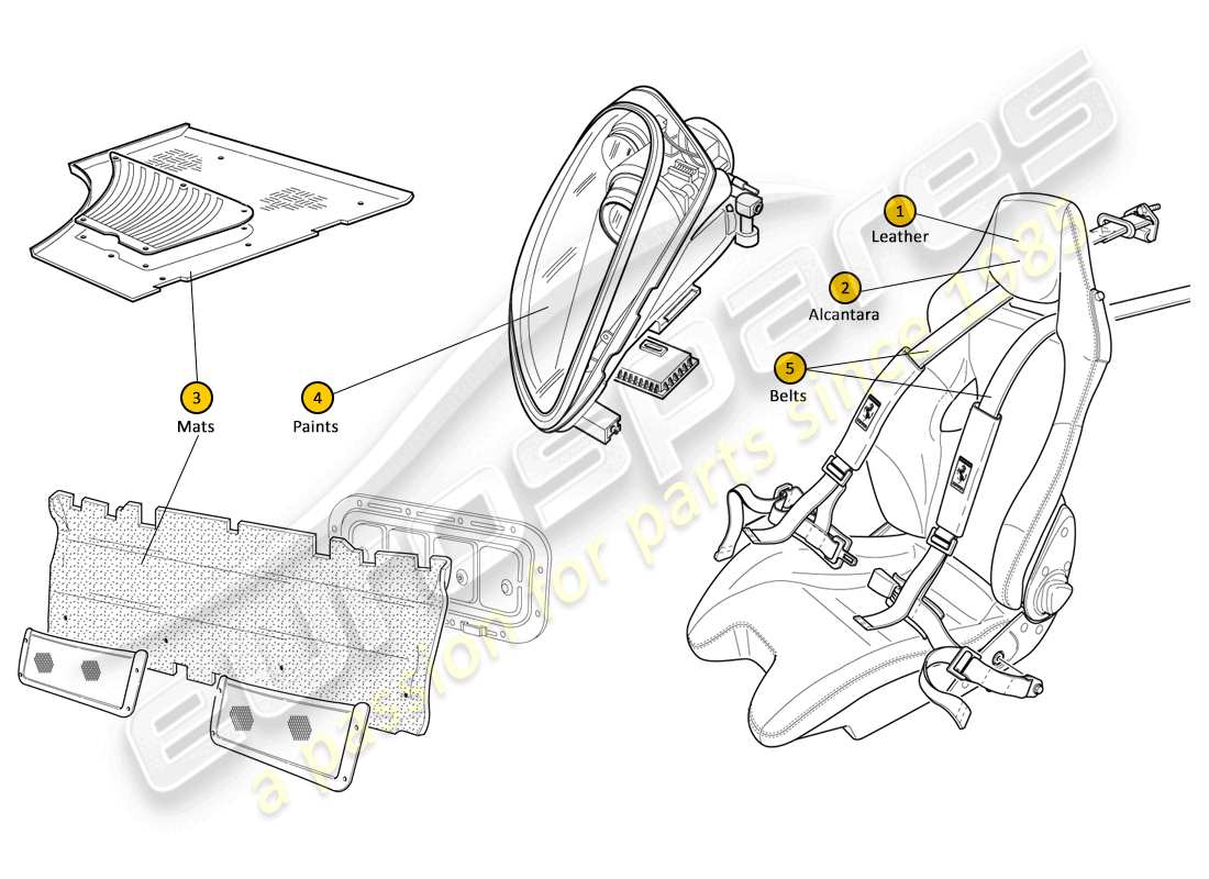 ferrari f430 scuderia (europe) colour codes part diagram