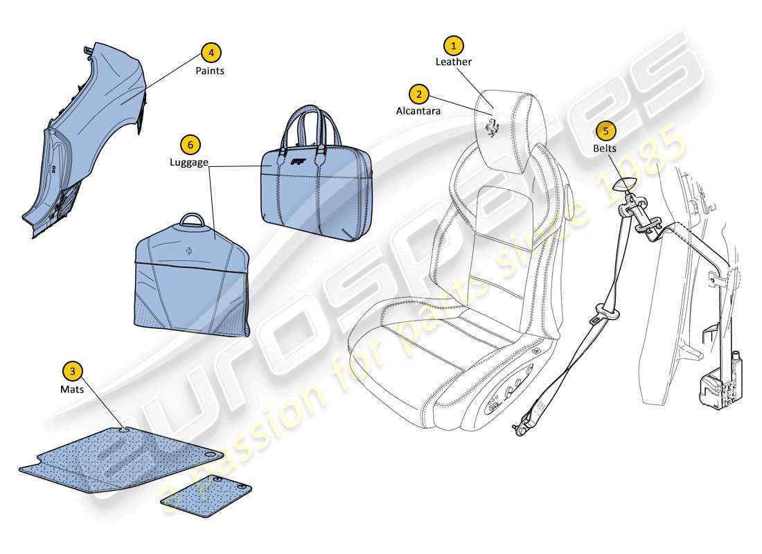 ferrari ff (rhd) colour codes part diagram