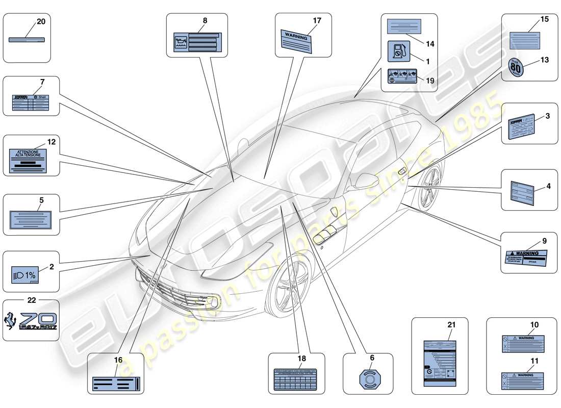 ferrari gtc4 lusso (rhd) adhesive labels and plaques part diagram