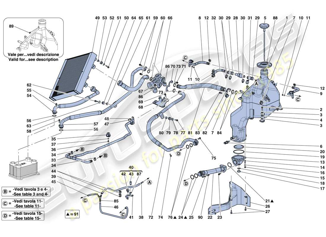 ferrari laferrari aperta (usa) lubrication system and oil vapour recovery system part diagram