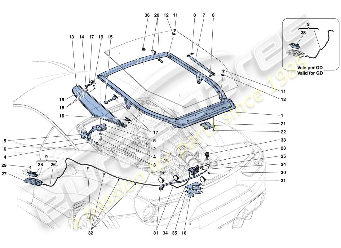 ferrari 488 gtb (rhd) engine compartment lid and release mechanism part diagram