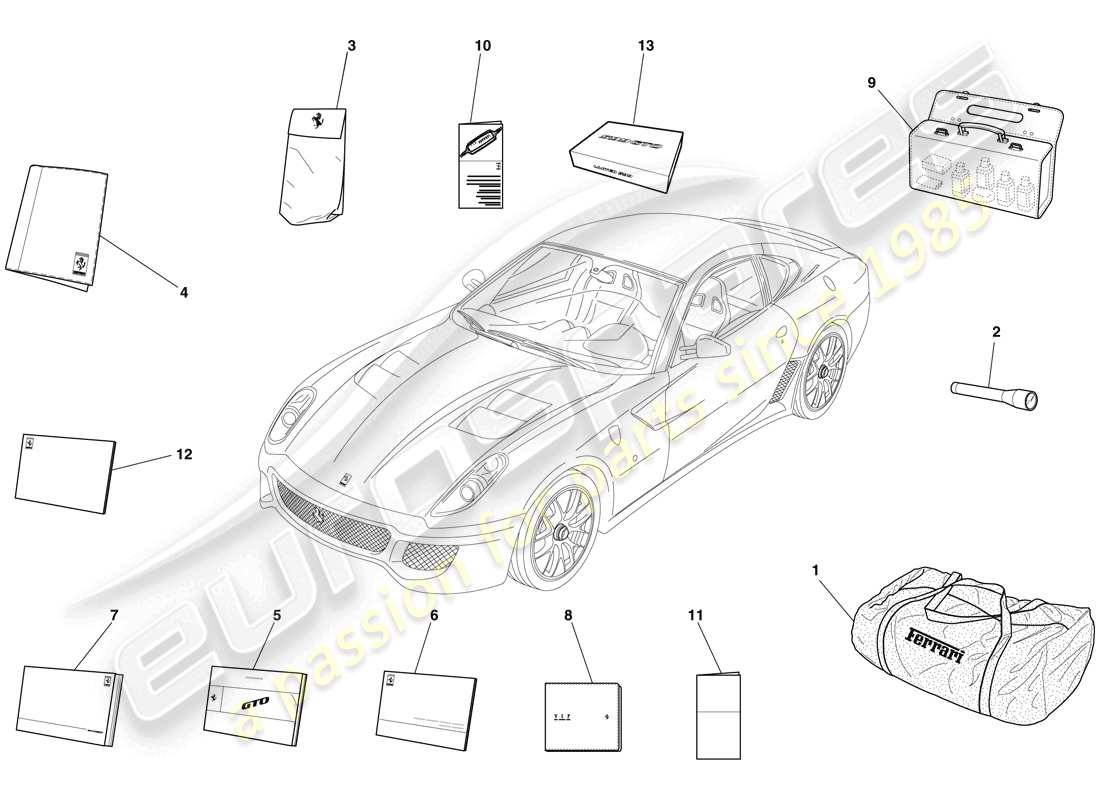 part diagram containing part number 83259200