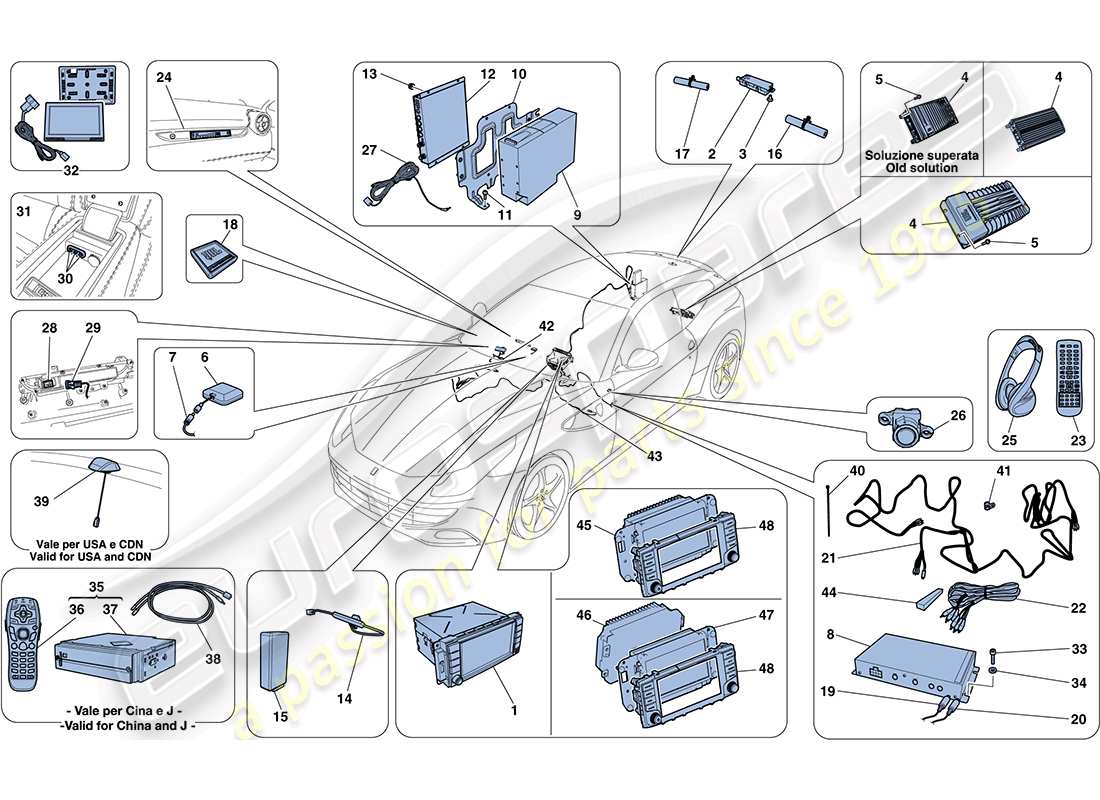 ferrari ff (usa) infotainment system part diagram