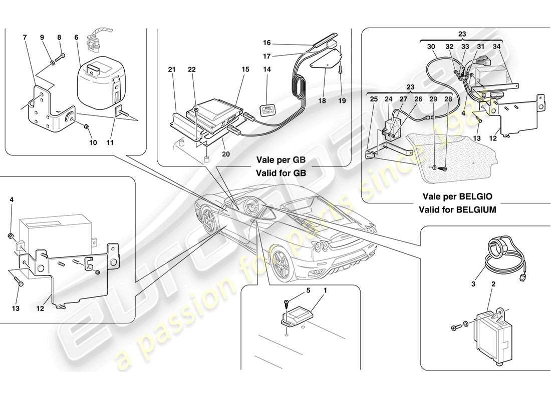 ferrari f430 coupe (usa) antitheft system ecus and devices part diagram