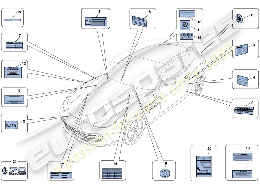 ferrari gtc4 lusso t (usa) adhesive labels and plaques part diagram