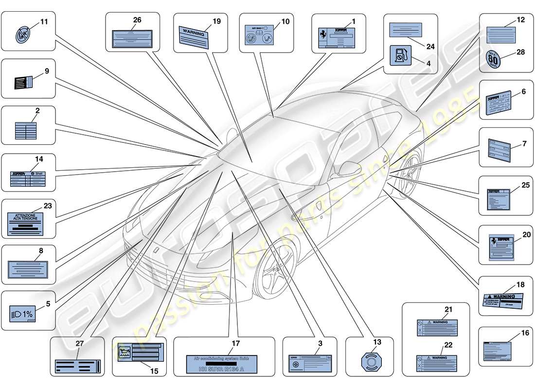 ferrari ff (usa) adhesive labels and plaques part diagram