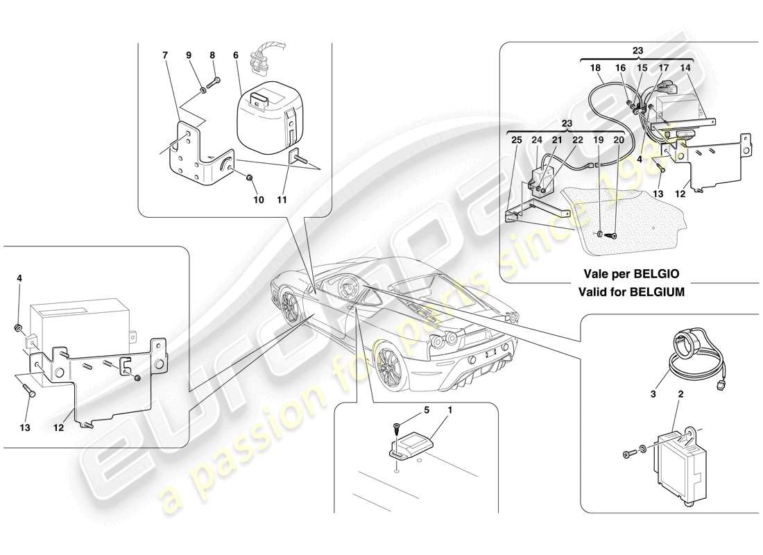 ferrari f430 scuderia spider 16m (usa) antitheft system ecus and devices part diagram