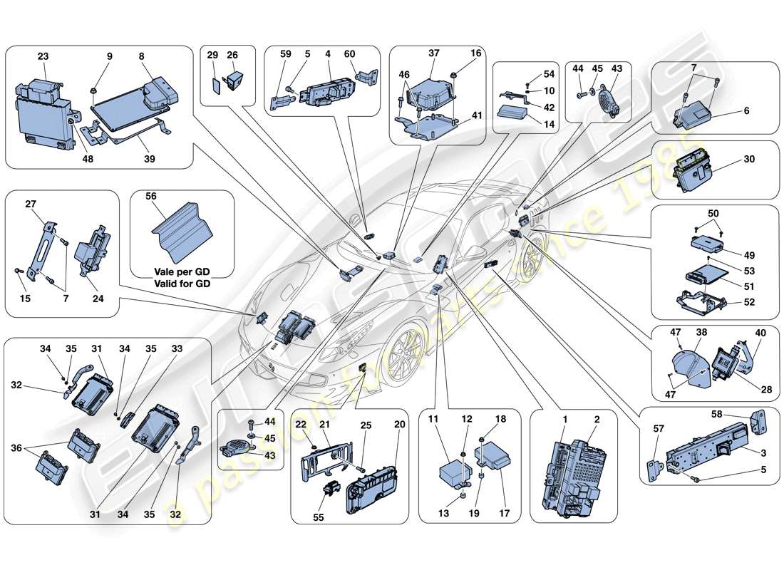 ferrari f12 tdf (rhd) vehicle ecus part diagram