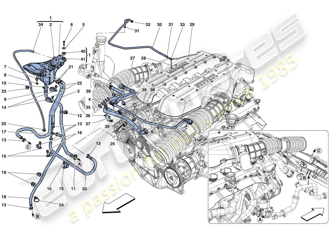 ferrari gtc4 lusso (usa) cooling - header tank and pipes part diagram