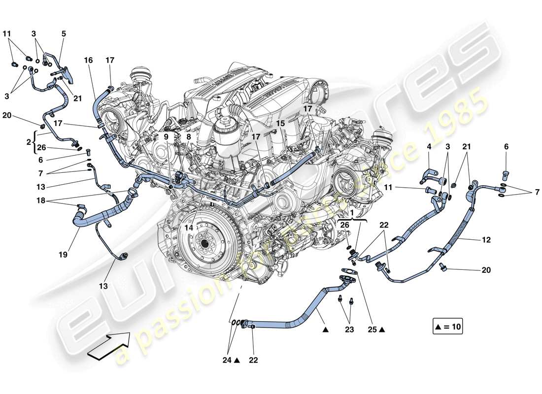 ferrari 488 spider (usa) cooling-lubrication for turbocharging system part diagram