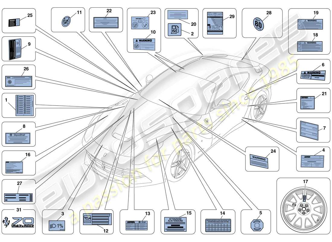 ferrari f12 berlinetta (rhd) adhesive labels and plaques part diagram