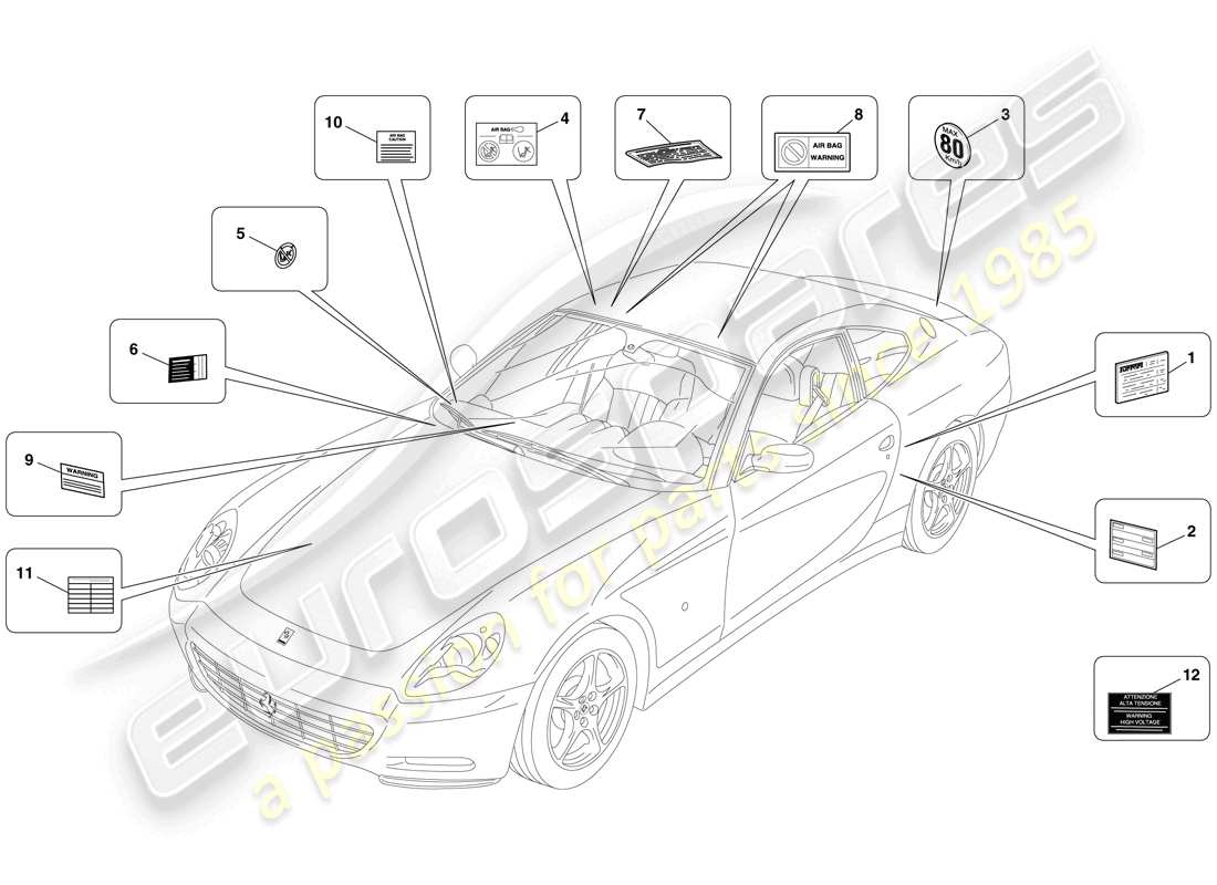 ferrari 612 sessanta (rhd) adhesive labels and plaques part diagram