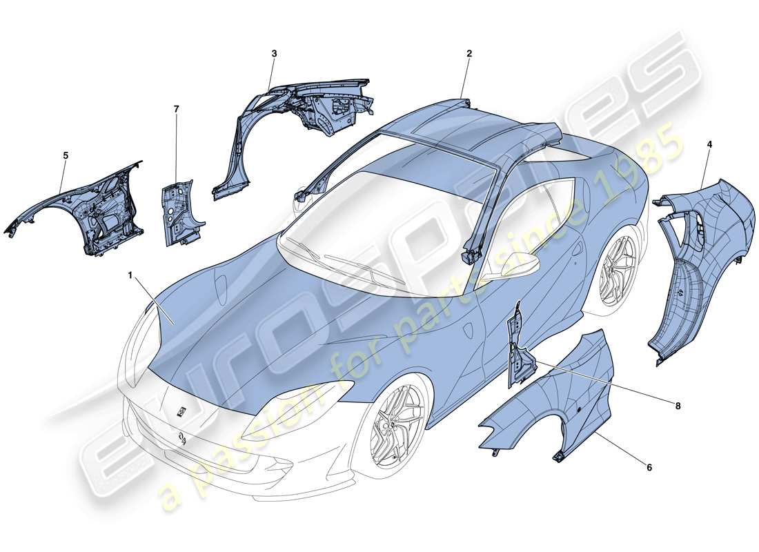 ferrari 812 superfast (rhd) bodyshell - external trim part diagram