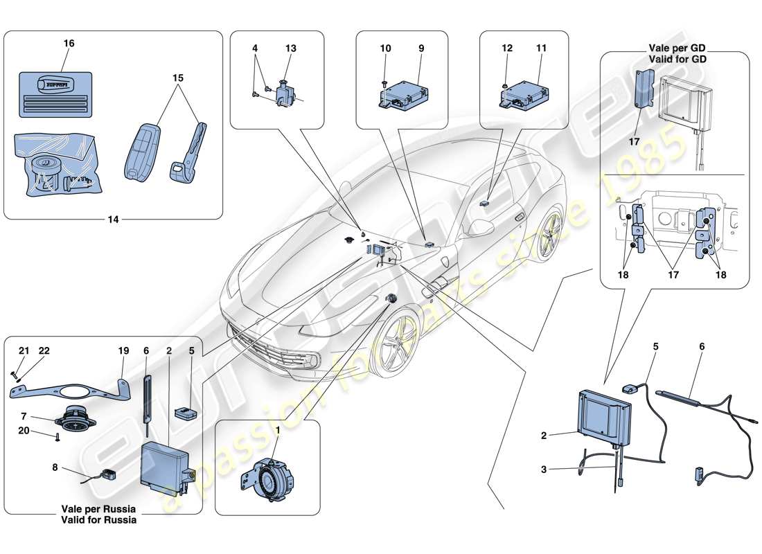 ferrari gtc4 lusso t (rhd) antitheft system part diagram