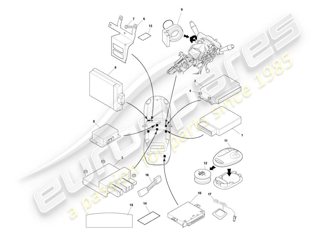 aston martin db7 vantage (2004) electronic control modules part diagram