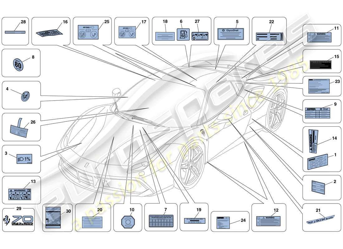 ferrari 488 gtb (europe) adhesive labels and plaques part diagram