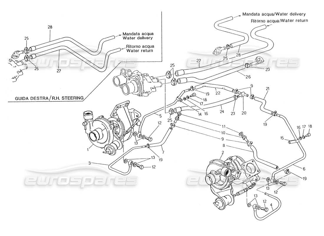 maserati karif 2.8 water cooled turboblowers part diagram