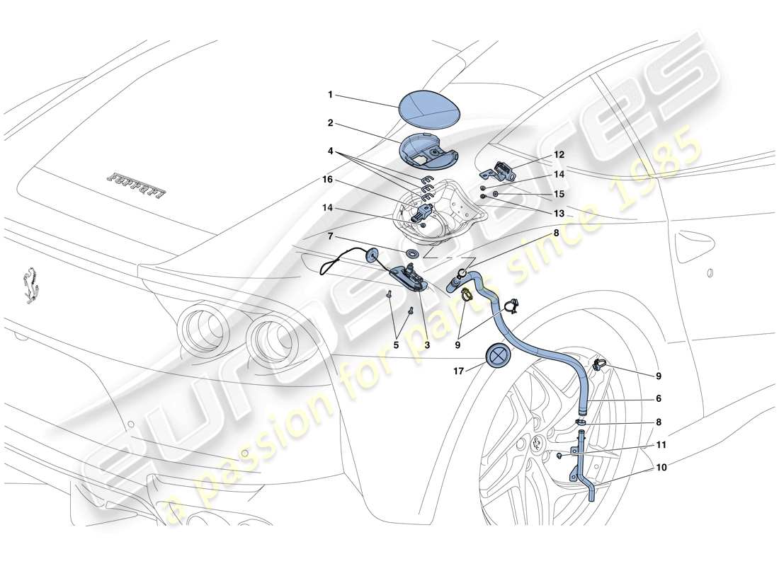 ferrari 812 superfast (europe) fuel filler flap and controls part diagram