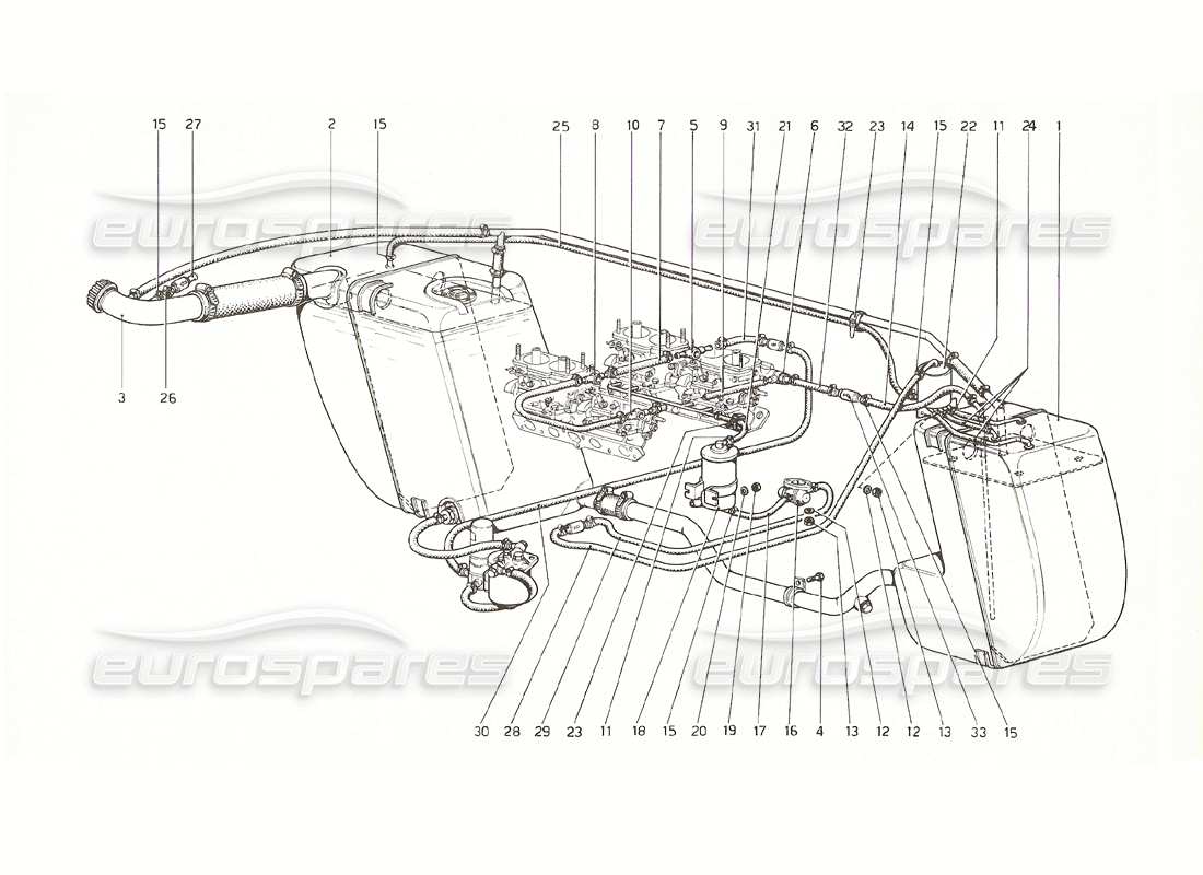 ferrari 308 gt4 dino (1976) fuel system usa spec (from no.11994 - us 1976 version) part diagram