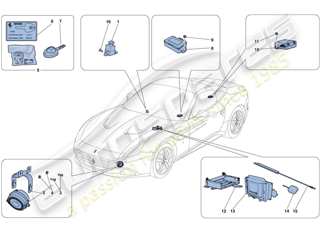 ferrari california t (usa) anti-theft system part diagram