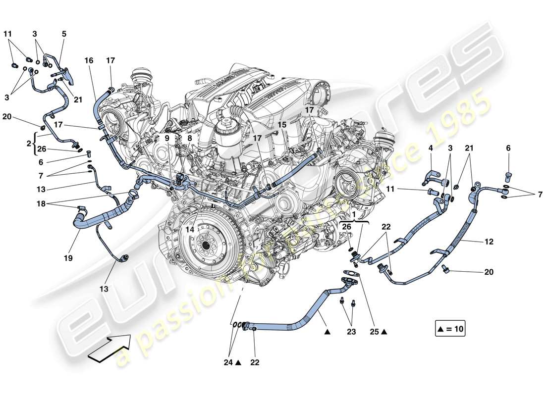 ferrari 488 gtb (usa) cooling-lubrication for turbocharging system part diagram