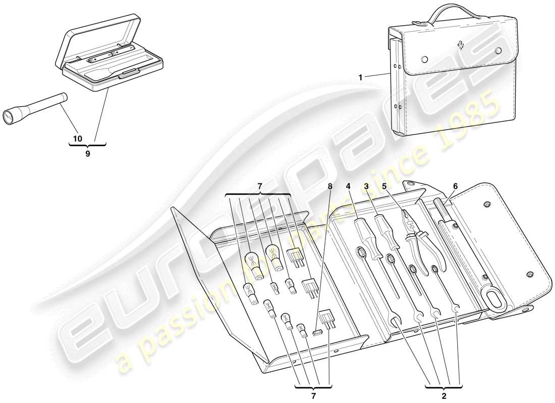 ferrari 612 sessanta (rhd) tools provided with vehicle part diagram