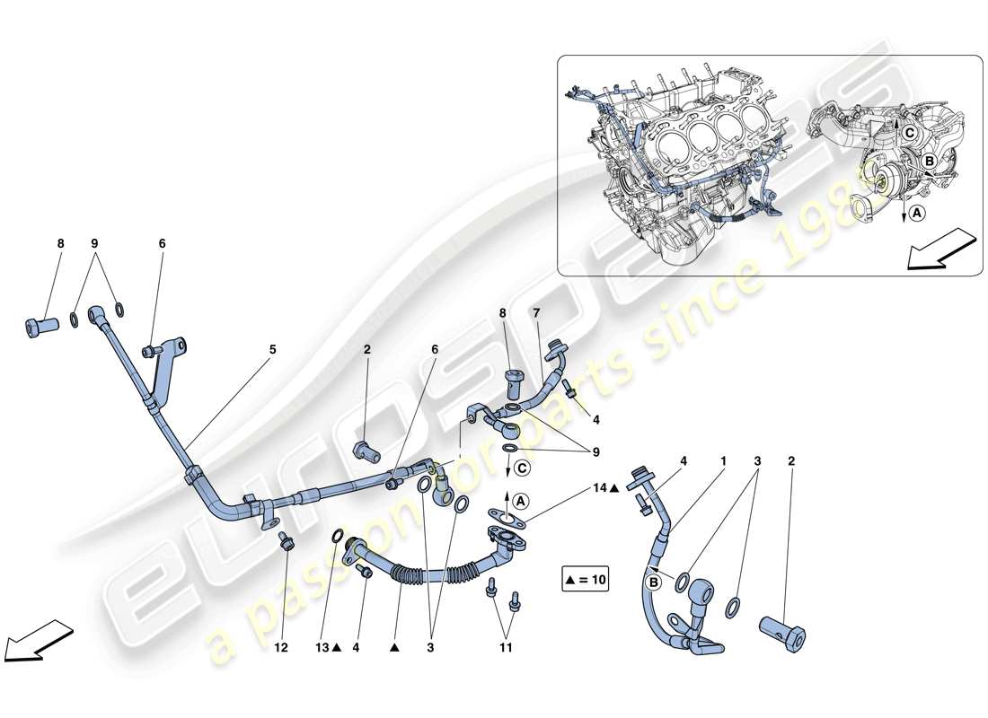 ferrari gtc4 lusso t (rhd) cooling-lubrication for turbocharging system part diagram