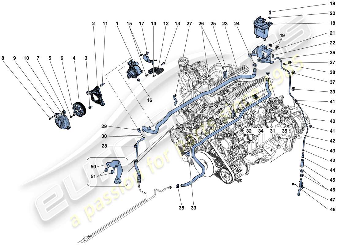 ferrari 488 spider (europe) power steering pump and reservoir part diagram