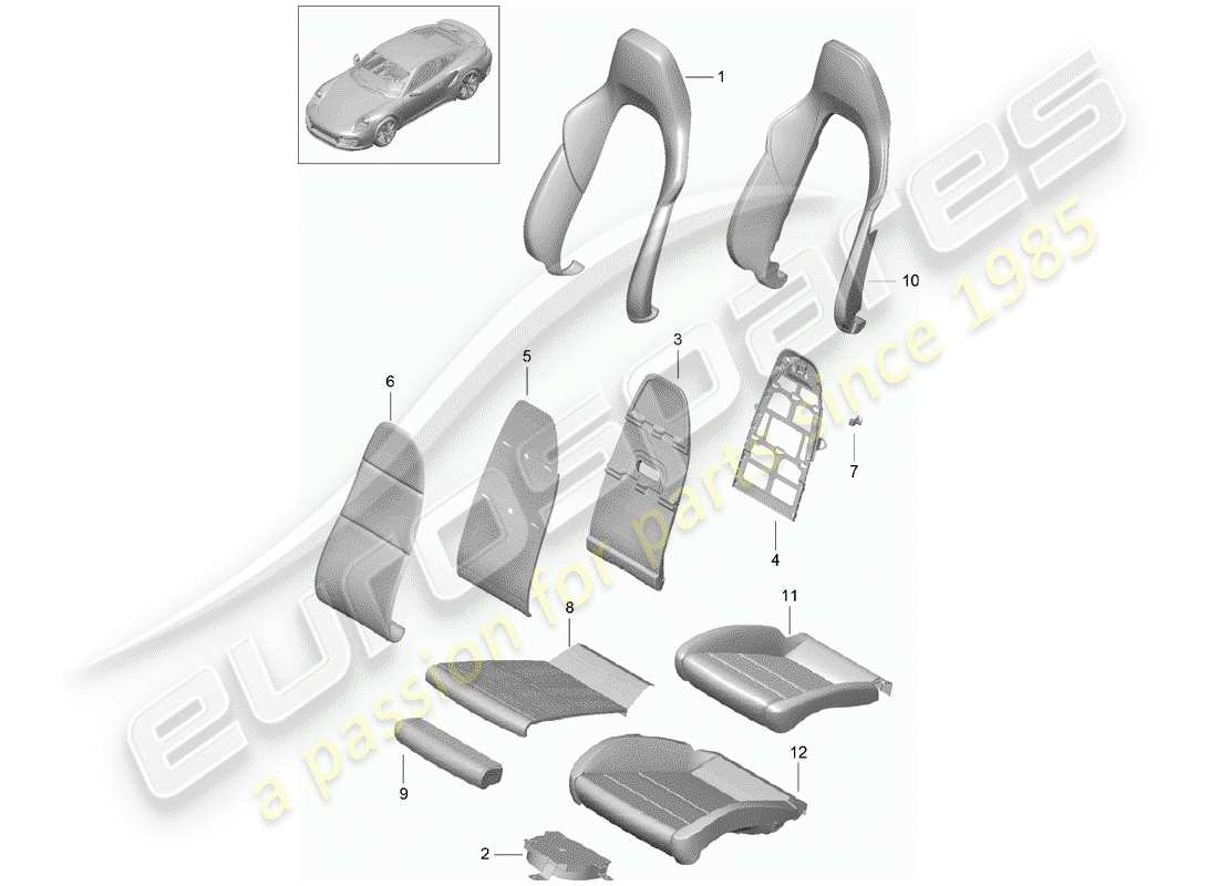 porsche 991 turbo (2018) foam part part diagram