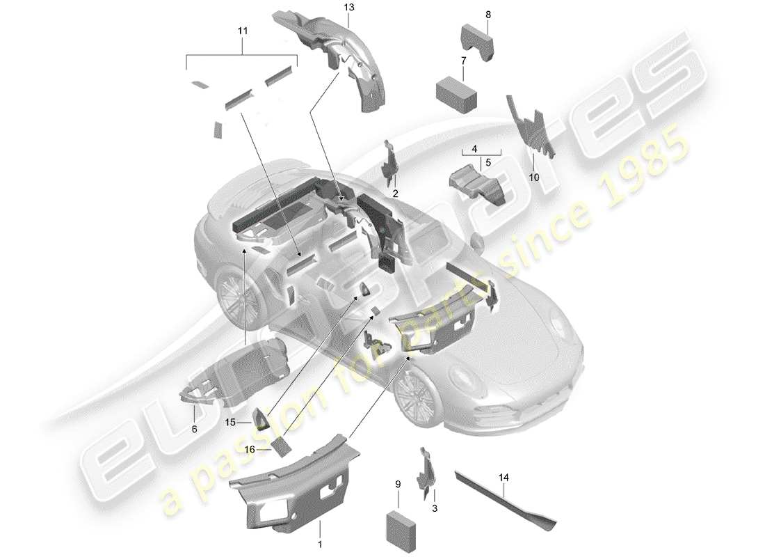 porsche 991 turbo (2018) body shell part diagram