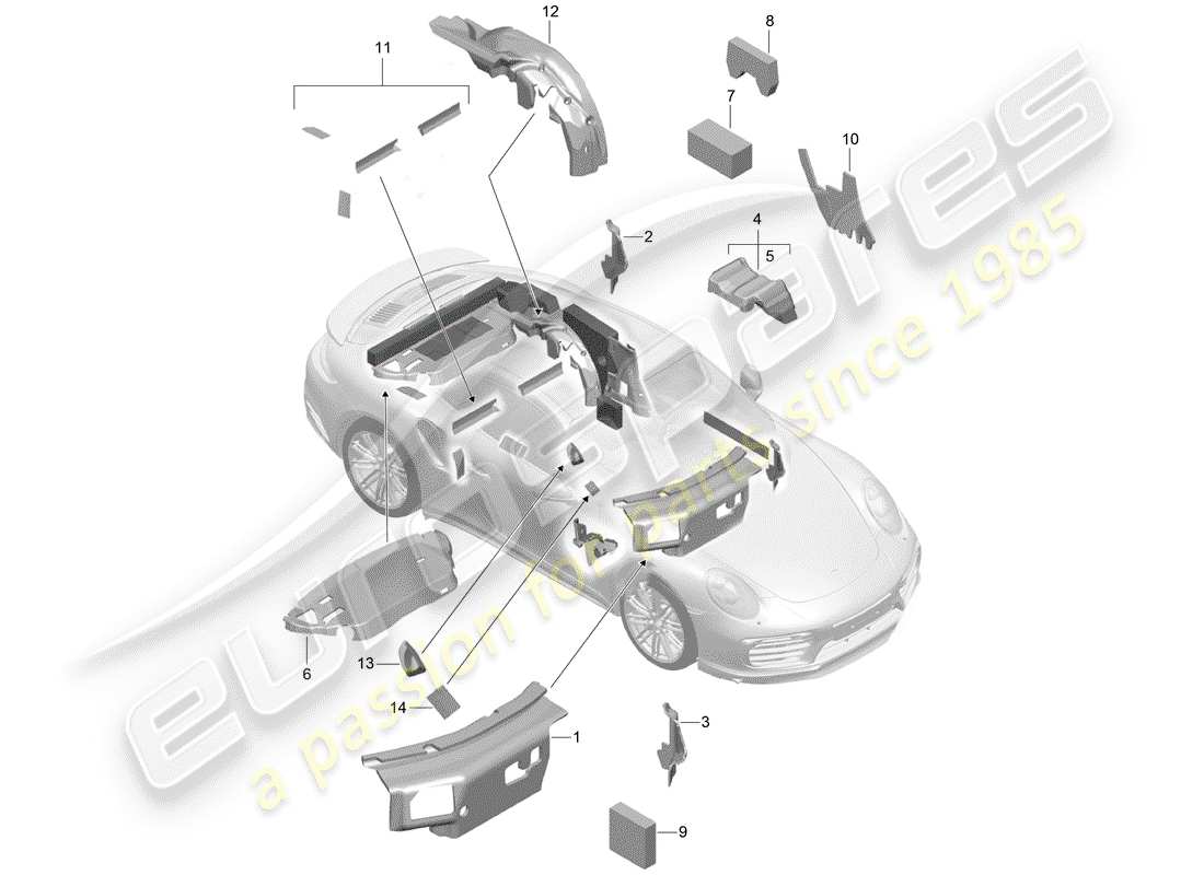 porsche 991 turbo (2018) body shell part diagram