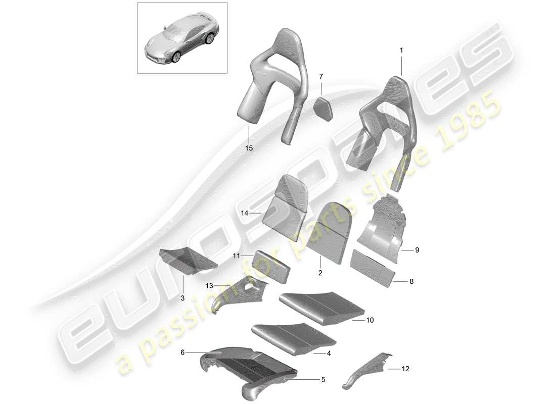 porsche 991 turbo (2018) foam part part diagram