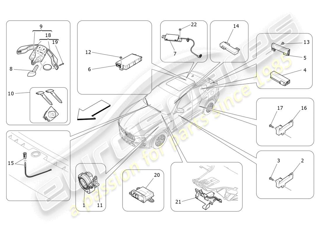 maserati levante (2019) alarm and immobilizer system part diagram