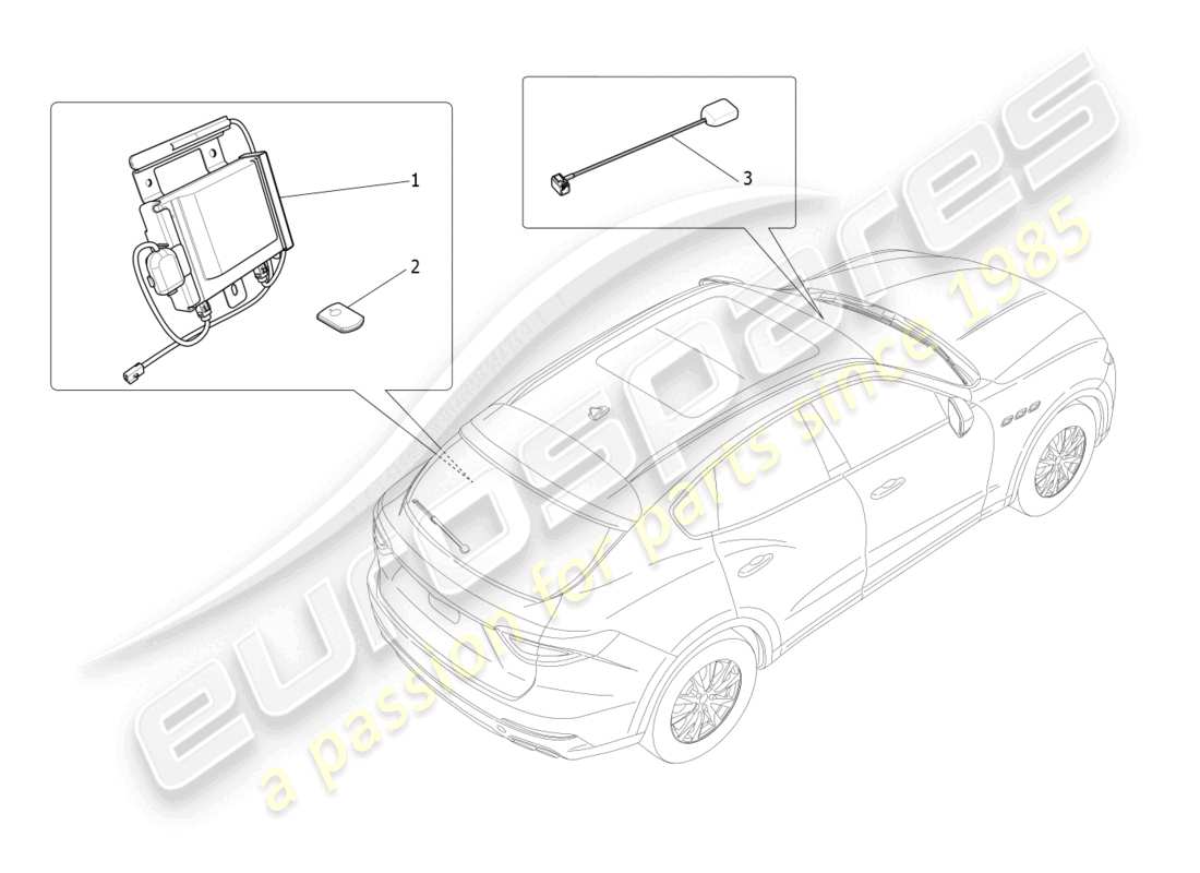 maserati levante (2019) alarm and immobilizer system part diagram