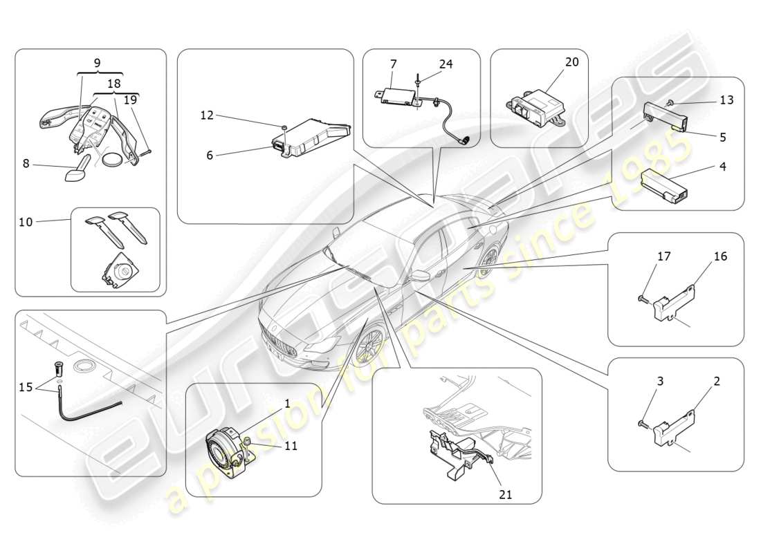 maserati quattroporte (2018) alarm and immobilizer system part diagram