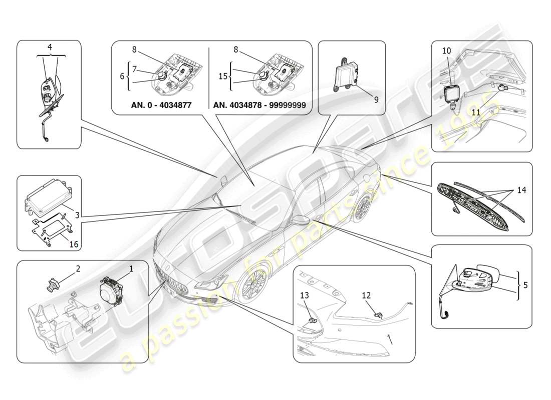 maserati quattroporte (2018) drive assistance system part diagram