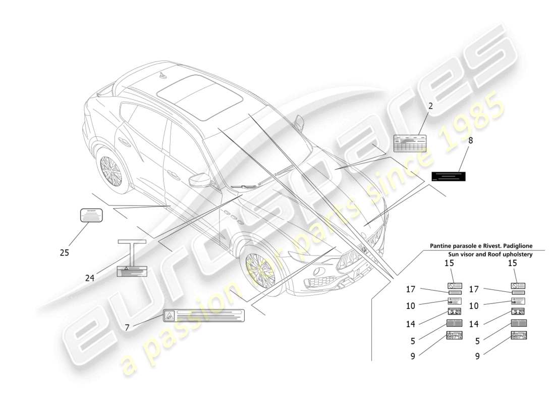 maserati levante (2020) stickers and labels part diagram