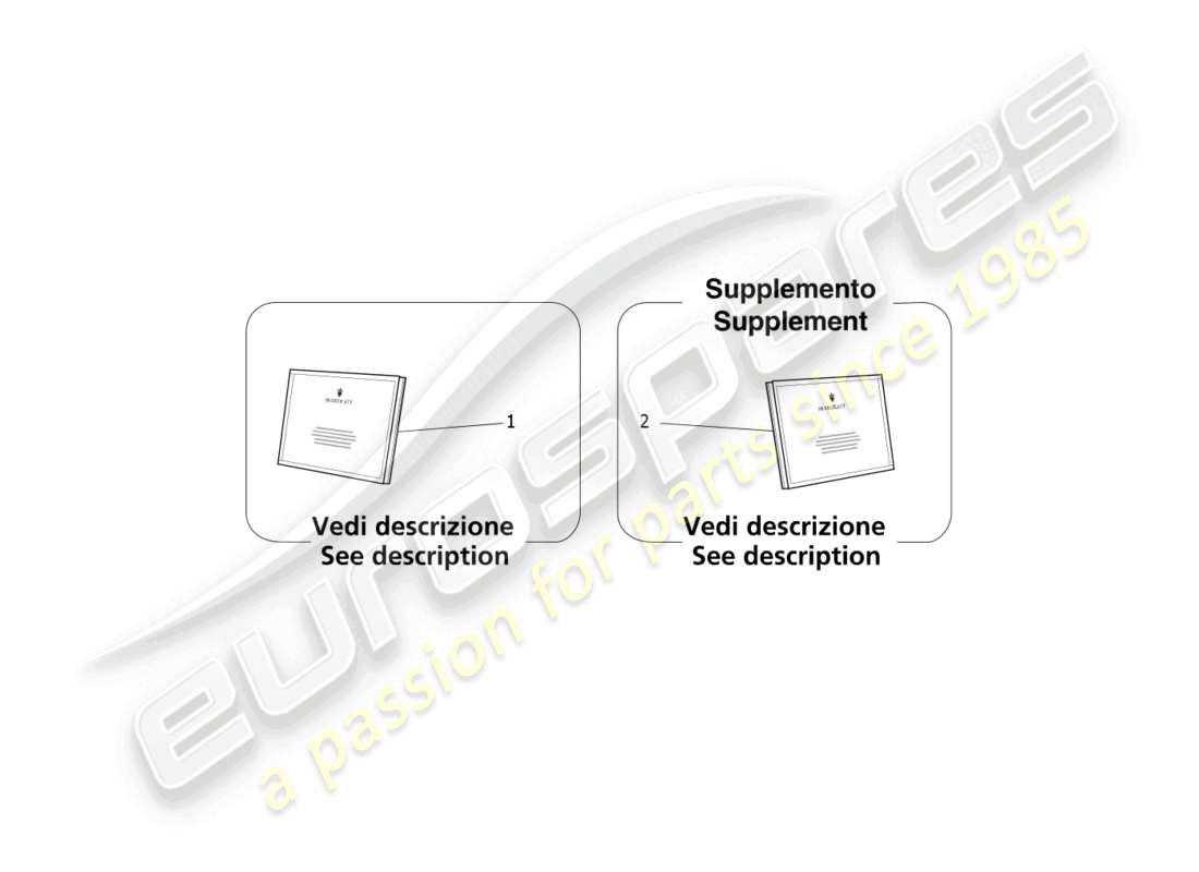 maserati grecale modena (2023) on board documentation parts diagram