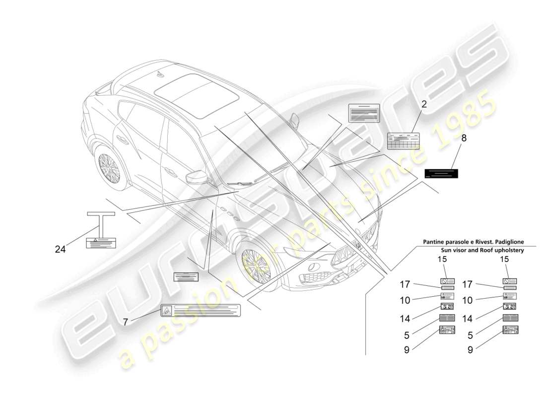 maserati levante (2017) stickers and labels parts diagram