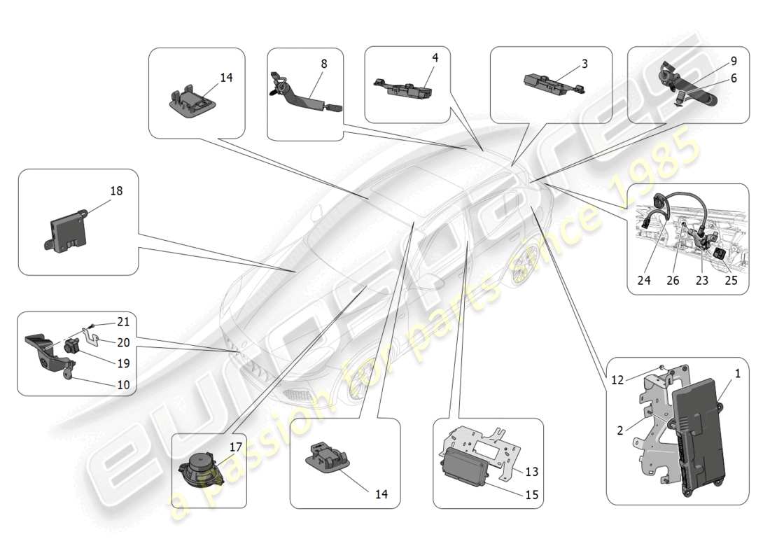 maserati grecale trofeo (2023) it system part diagram