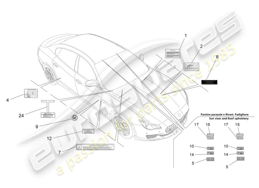 maserati quattroporte (2018) stickers and labels part diagram