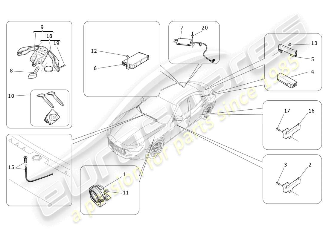 maserati ghibli (2015) alarm and immobilizer system part diagram