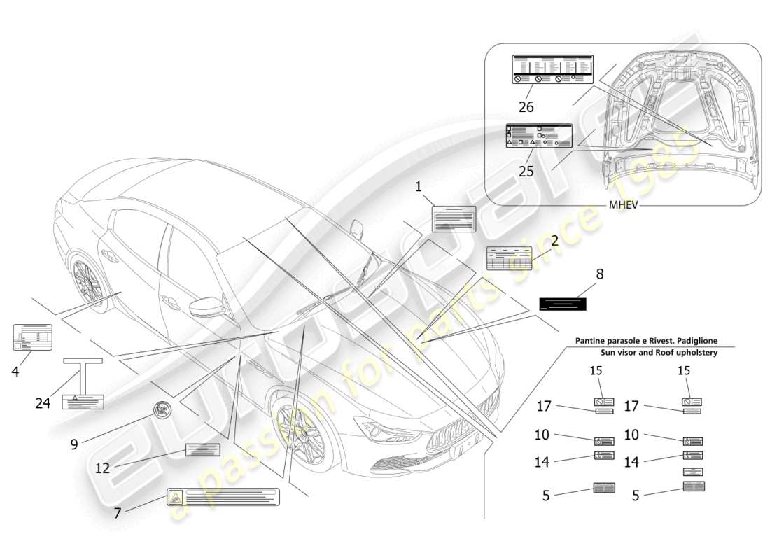 maserati ghibli (2016) stickers and labels part diagram