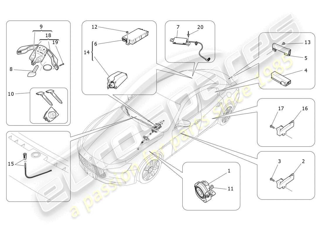 maserati ghibli (2014) alarm and immobilizer system part diagram