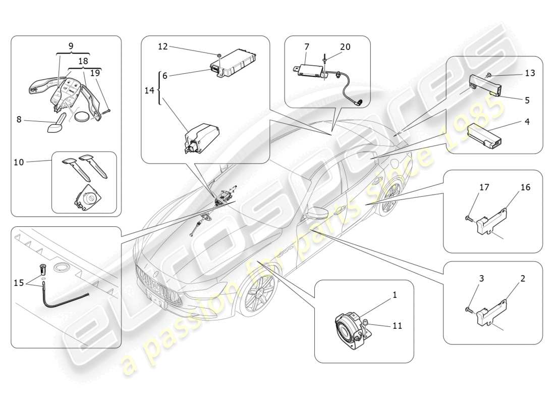 maserati ghibli (2015) alarm and immobilizer system part diagram